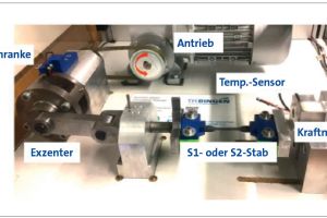 Bild 1: Experimentalprüfmaschine zur zyklischen Belastung von Elastomerproben (Typ „S1“ oder „S2“)